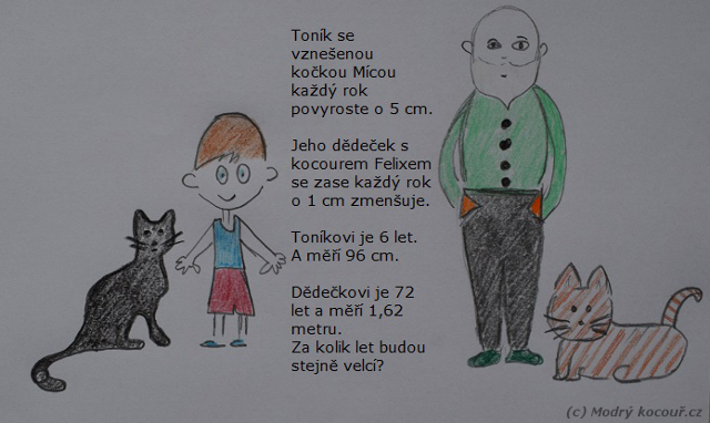 Kvízouř 13: Kdy budou stejně velcí?