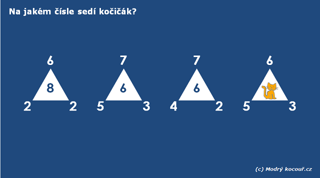 Kvízouř 22: Na jakém čísle sedí kočičák?